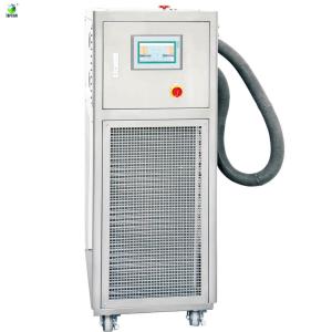 Wholesale 50Hz/60Hz Highly Dynamic Temperature Control System PID Control from china suppliers