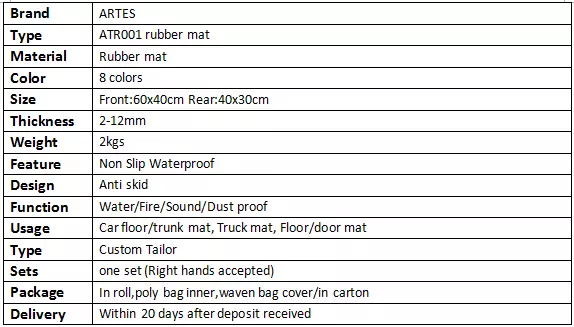 Washable Heated Non - Skid PVC Roll Mat With Water Drainage Properties