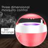 Buy cheap Full range Ultrasonic Mosquito Repellent LED Outdoor Insect USB Light 360 degree from wholesalers