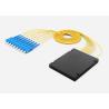 Buy cheap 1 × 8 PLC Fiber Optic Splitter ABS Package Low Polarization Dependent Loss from wholesalers