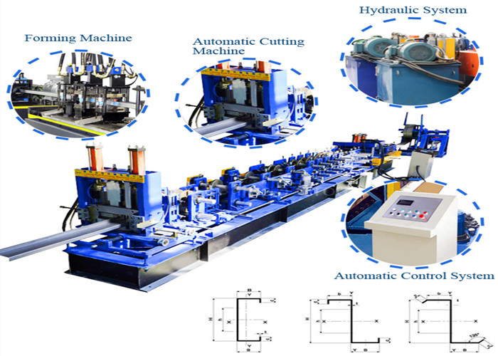 Quick Change C Z U Purlin Roll Forming Machine