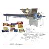 Buy cheap High Speed Automatic Package Machinery (SWSF-450) from wholesalers