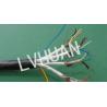 Buy cheap Oil Ressitant PTFE Cable Machine ，（Crosshead Extrusion Wire Wrapped Equipment） from wholesalers