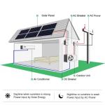18000 Btu Multisplit Solar Room Air Conditioner Solar Air Conditioner Split