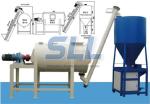 Gypsum Powder Mortar Mixer Machine , Wall Putty Blender Quick Dry Mortar