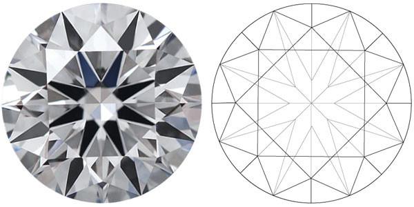 Buy cheap Certified Synthetic Diamonds Round Brilliant Cut Diamond 1-5CT Cvd white diamonds from wholesalers