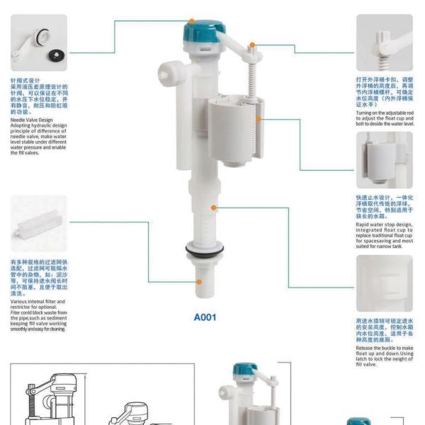 Buy cheap Dual Flush Toilet Water Tank Fittings All In One Sanitary Ware Toilet Water Valve from wholesalers