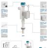 Buy cheap Dual Flush Toilet Water Tank Fittings All In One Sanitary Ware Toilet Water Valve from wholesalers