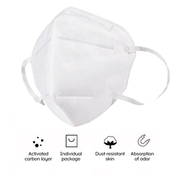 Buy cheap Elastic Strap 3 Layer FFP2 Face Mask For Superior Protection from wholesalers