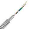 Buy cheap 2-42 core Preformed OPGW Fiber Optic Cable For Communication from wholesalers