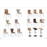 Buy cheap coffee room bentwood chair furniture/bentwood bar chair/plywood chair from wholesalers