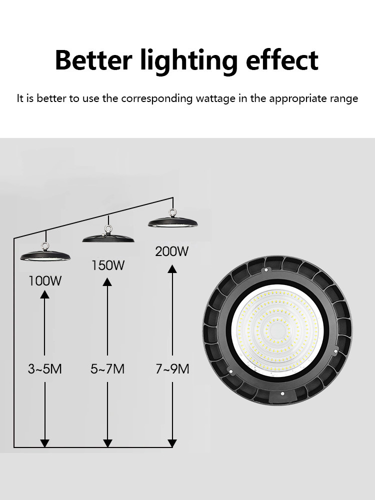 KCD Super Market High Lumen Engineering Industry Lighting IP65 100W 150W 200W 3000k Long Life UFO LED Light High Bay
