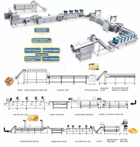 Buy cheap Automatic potato peeling washing and blanching potato chips making machine from wholesalers