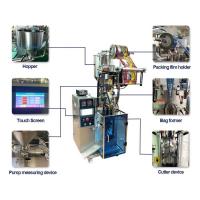 Buy cheap Liquid Automatic Sachet Filling Machine Paste Ketchup Sachet Packing Machine product
