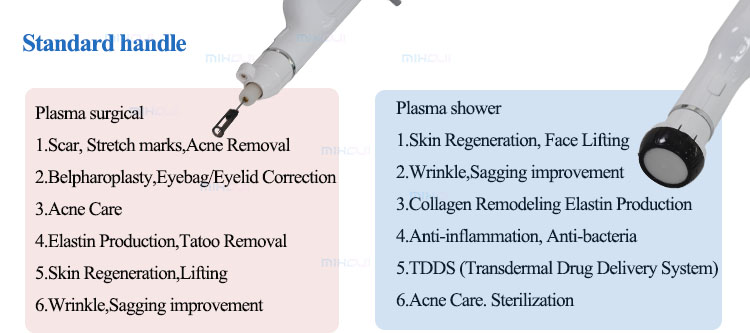 CE 150w Cold Plasma Facial Machine For Eye Lifting And Skin Tag Removal