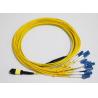 Buy cheap Fan Out 8 Core Single Mode MTP/MPO Trunk Cable from wholesalers