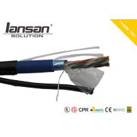 Buy cheap BC Outdoor UTP Cat5e Cable FTP 24AWG PVC PE With Messenger Jelly product