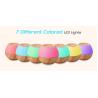 Buy cheap 7 Color Led Wooden 300ml Mist Desktop Wood Grain Ultrasonic Diffuser from wholesalers