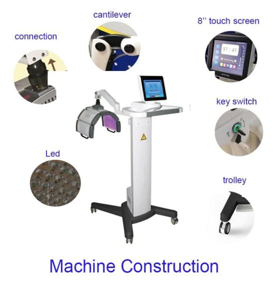 Buy cheap Photodynamic LED Light Therapy Device 640nm 532nm for Beauty Salon SPA from wholesalers