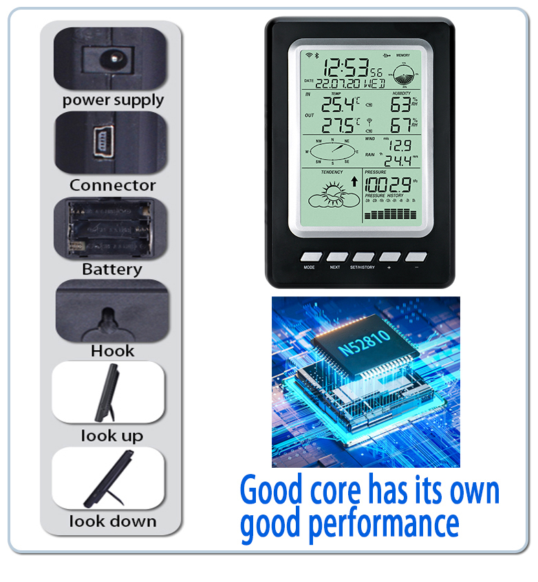 Temperature Monitoring Wireless WIFI Transmission of Outdoor Weather Station Data within 100m