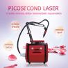 Buy cheap Permanent Painless Picosecond Laser Tattoo Removal Machine Q Switch Nd Yag 2000W from wholesalers