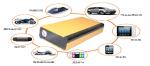 Buy cheap Mini Portable Car Jump Starter 15000mAh Start 12V Car Engine Emergency Battery from wholesalers