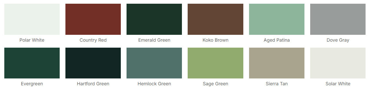 3003 1.5mm Thickness PVDF Painted Aluminum Sheets For High-rise Curtain Wall