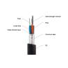 Buy cheap 12 24 36 48 core GYTA Outdoor Armored G652D Fiber Optic Cable from wholesalers