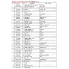 Buy cheap OEM Steel Bolt On Swing Motor for Hitachi K1038203 130426-00010 130426-00010A DX225 Excavator Swing Drive Catalog from wholesalers