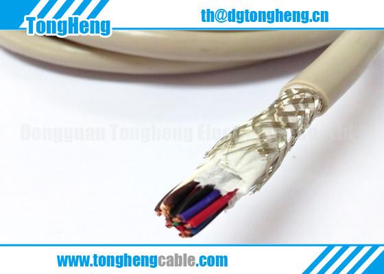 Buy cheap Professional Manufacture Custom Made Low Smoke Zero Halogen LSZH Cable from wholesalers