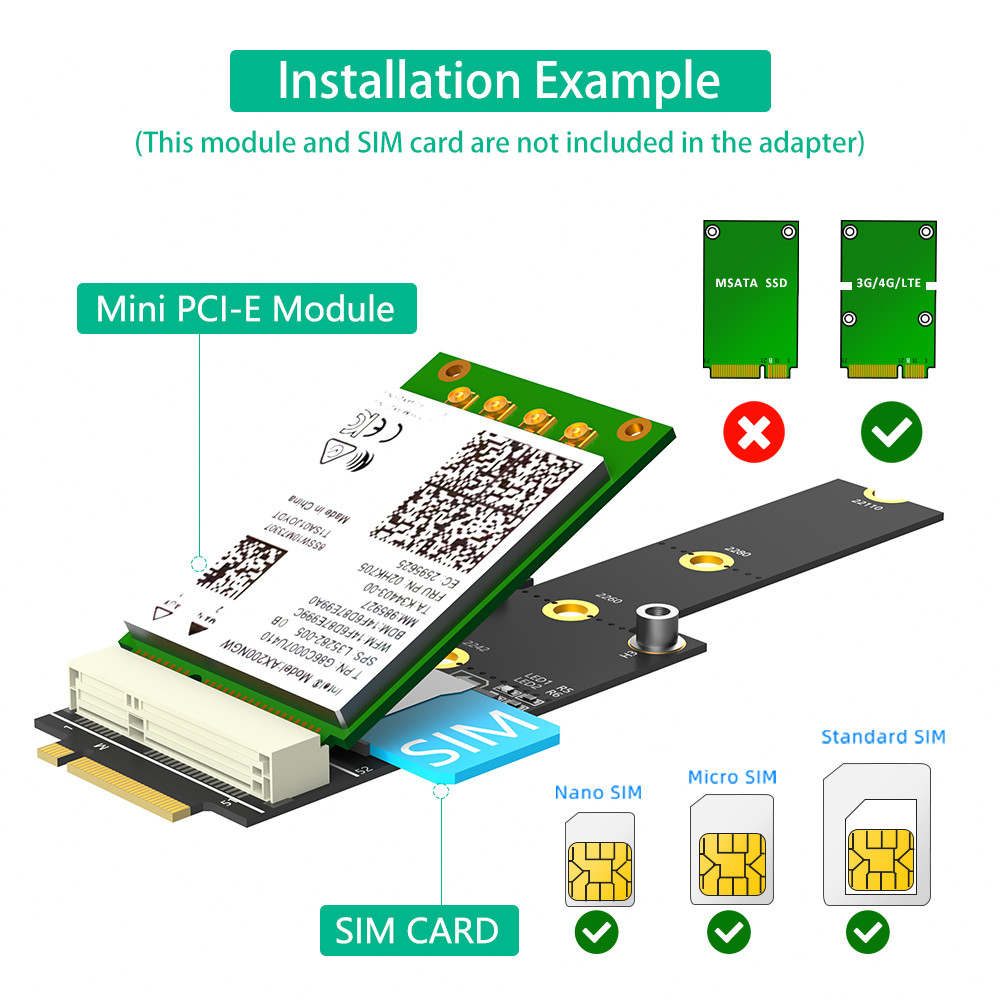 3G 4G 5G GSM LTE WIFI Module Mini PCIe Wireless Network Card SIM to NGFF M.2 Key M Socket Card Adapter mPCIe Slot convert NVMe