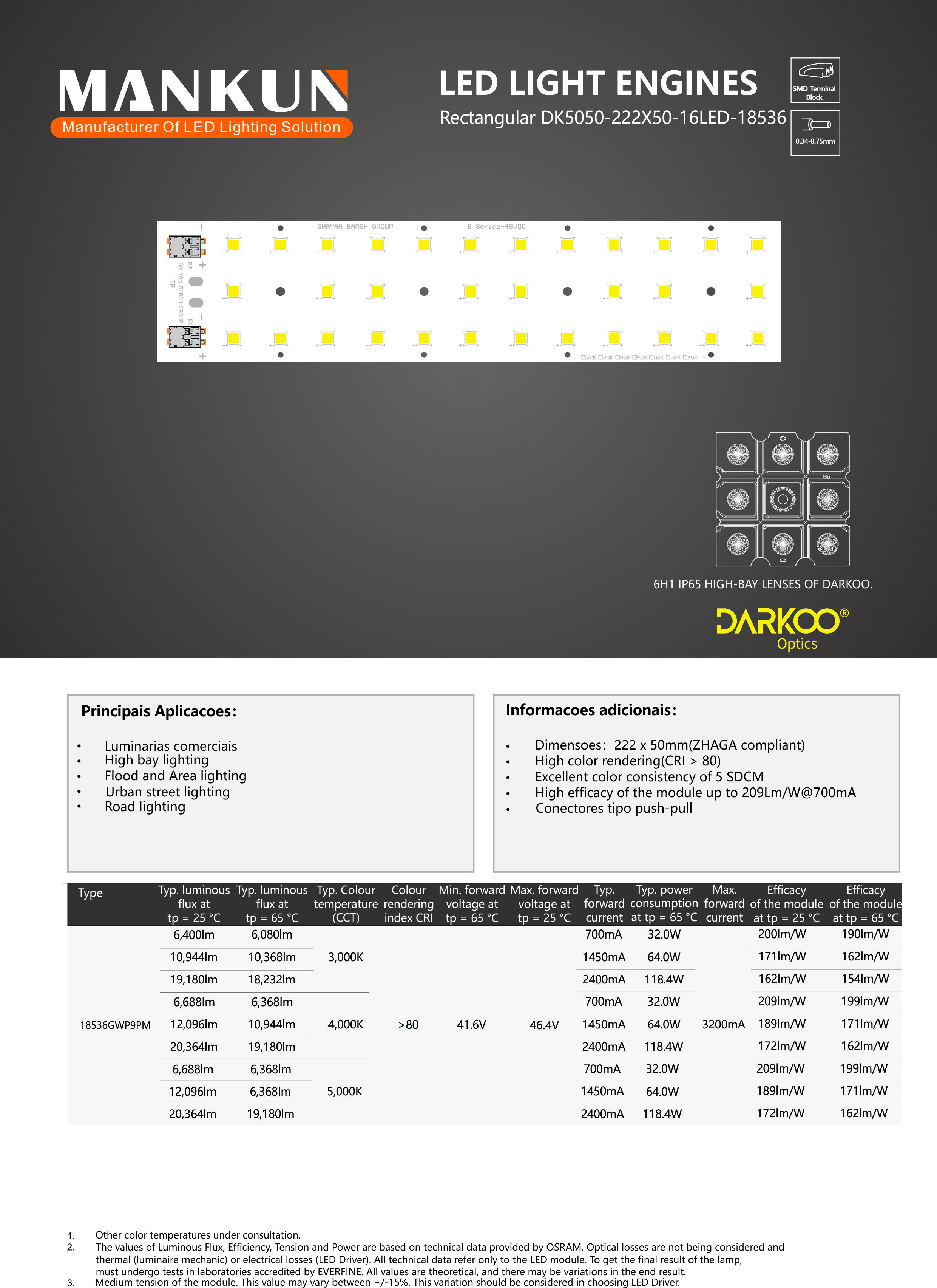 Mcpcb 222X50mm PCB With LED SMD5050 Streetlight Smart Board PCB LED Module