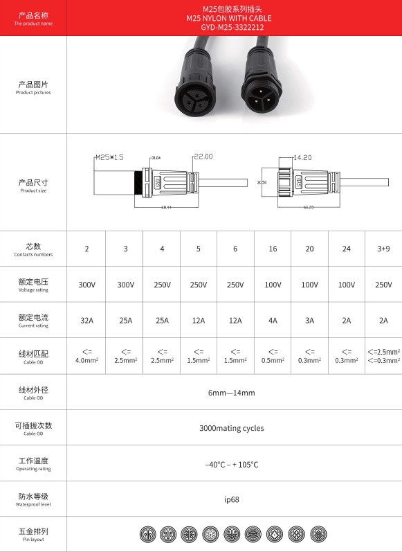 M25 Male And Female Butt 2 3 4 5 pin Welded Cable LED Waterproof Connector