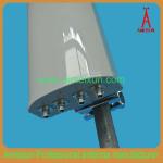 806-960MHz 18dBi Panel Sector Antenna