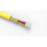 Buy cheap Multi-purpose Bundle Fiber Optic Cable MPC,GJPFJV from wholesalers