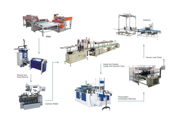 Quality Automatic Canned Meat Tin Box Production Line for sale