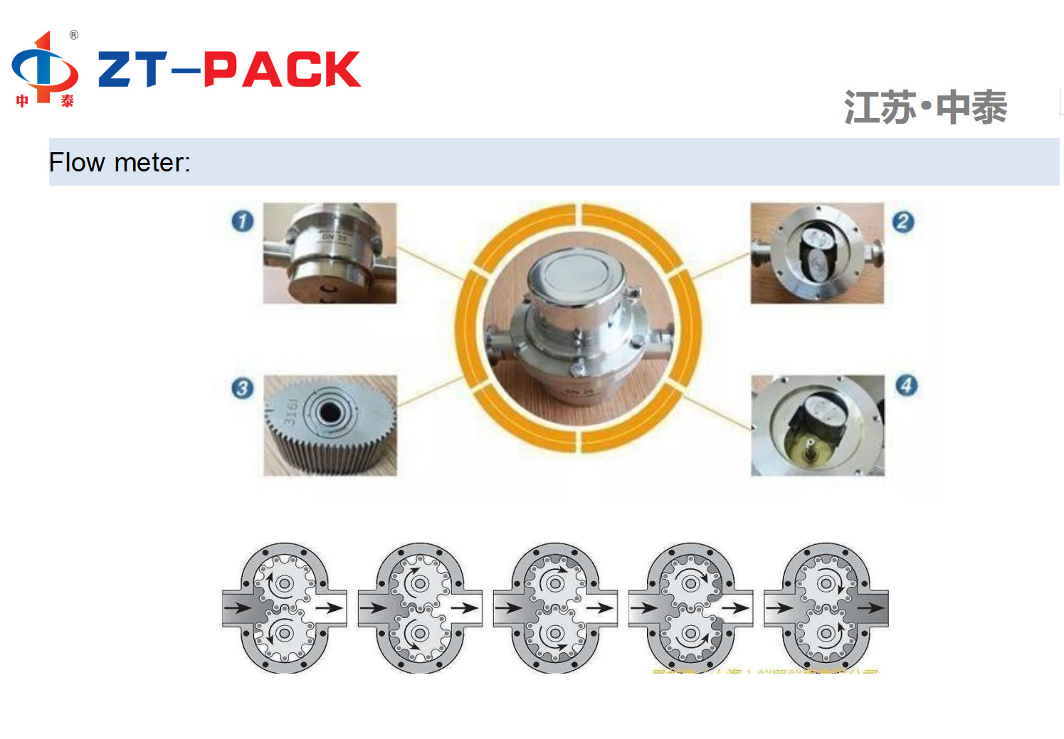 High Speed 4000BPH Flow Meter Linear Filling Machine For Lube Oil Motor Oil