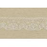 Buy cheap 100% Polyester Decorative Chemical Lace Trim For Dressing And Bedding from wholesalers