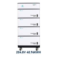 Buy cheap Durable 256V High Voltage Li Ion Battery Set , Stacked High Voltage BMS LiFePO4 product