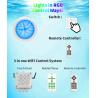 Buy cheap Nontoxic Plastic Vinyl Pool Light Multipurpose IP68 Waterproof from wholesalers