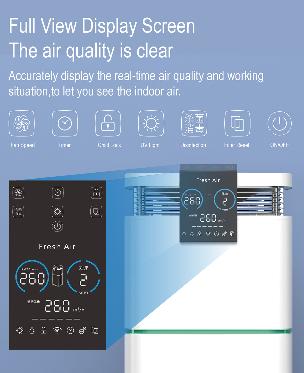 Homefish OEM Luftreiniger Purificador H13HEPA Filter Air Purifier Humidifier Commercial Negative Tower Air Purifier UV WIFI Home
