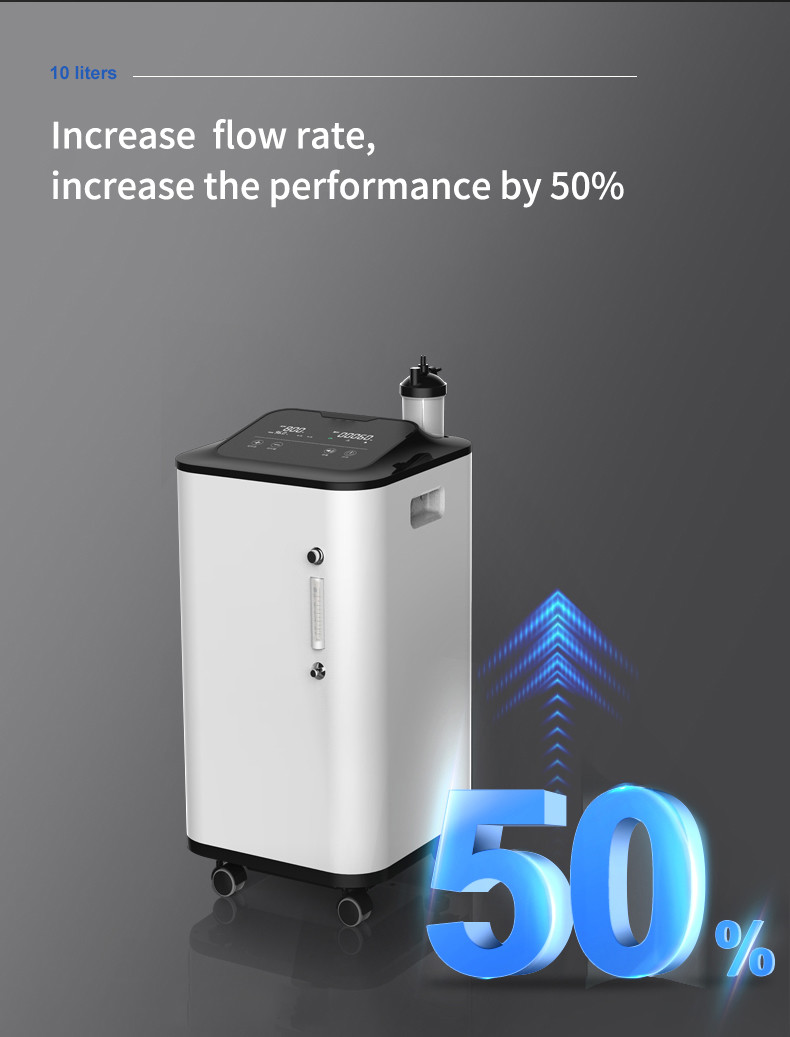 Buy cheap 10 l Sysmed Oxygen Concentrator Portable O2 Machine from wholesalers