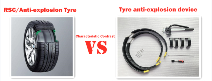 Standard 17 18 Inch Wheel Flat Tyre Protection For Pickup Trucks SUV MPV