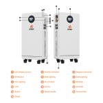 51.2V 300Ah 15.36kWh Energy Storage Battery Lifepo4 Lithium Battery for Home