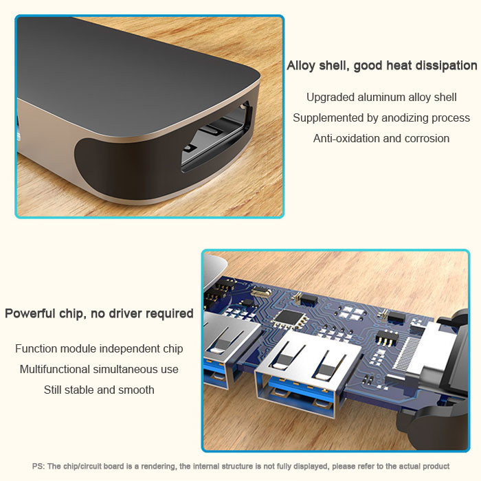 USB C Adapter 4K 100W USB C To HDMI Hub Portable