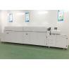 Buy cheap 220℃ 4000mm Heating Section Industrial Drying Oven from wholesalers
