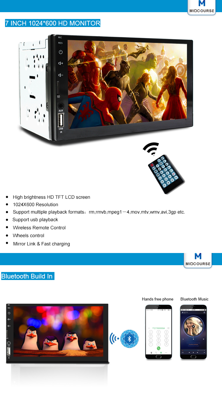 Wholesale Capacitive Screen 7 Inch 2 Din Car Audio Radio Stereo with New c200s chip /BT /USB /SD/ Mirror link /Fast cha