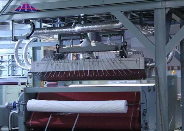 NEW DESIGN 1600 2400 3200 4200 S SS SMS SSMMS PP Spunbond Nonwoven production