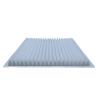 Buy cheap Ac Cabin Air Filter 87139-47010 For Camry Hilux Land Cruiser Prado 120 150 Prius from wholesalers