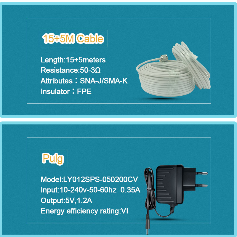 80dB Wide Range Signal Booster Multi band 900MHz 1800MHz 2100MHz